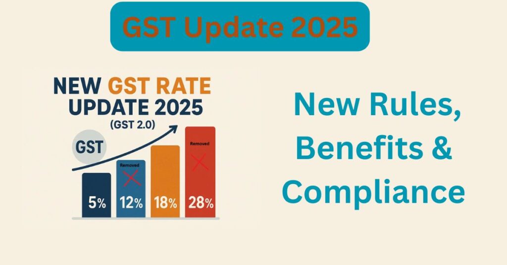 GST Update 2025 banner with tax documents, rupee symbol and calculator showing new GST rules and rates