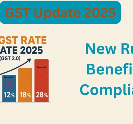 GST Update 2025 banner with tax documents, rupee symbol and calculator showing new GST rules and rates